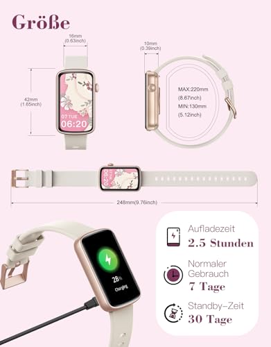 Shang Wing Smartwatch Women's Watch, Slim Fitness Tracker, Pedometer, Heart Rate Monitor, SpO2 Measurement, Sleep Monitor, Sports Watch, Small Waterproof IP68 for Android, iOS, Mobile Phone