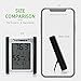 VIVOSUN Digital Indoor Thermometer & Hygrometer with Humidity Guage （2 Pack）, Accurate Temperature Humidity Monitor Meter for Home, Office, Greenhouse, Indoor Garden (Button Battery Included)