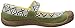 KEEN Women's Harvest MJ Button Flats Shoes