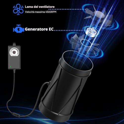 Aygrochy 100mm Adjustable Suction Fan with EC Motor 221m³/h Extractor for Winter Gardens, Marquees, Basements, Garages, Kitchen