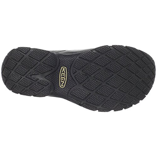 3 KEEN+Utility+Mens+Slip+Black