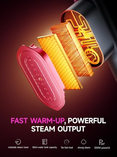 DRFLASH 2-in-1 Steamer & Iron for Clothes,15s Fast Heat-up 1200W Portable Handheld Garment Steamer,Travel Size with Large Ceramic Heat Panel,Quick Wrinkle Removal,110V-120V