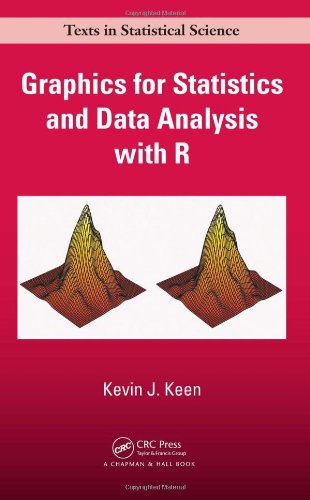 Graphics for Statistics and Data Analysis with R (Chapman & Hall/CRC Texts in Statistical Science)