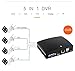 Eversecu 4ch Mini CCTV Video Recorder, 1080P Lite Hybrid DVR Support 1080P AHD/HD-TVI/HD-CVI/CVBS Cameras Real time CCTV Hybrid DVR NVR Support TF Card, E-Sata HDD, Support Remote View CCTV DVR