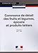 COMMERCE DE DETAIL DES FRUITS ET LEGUMES, EPICERIE ET PRODUITS LAITIERS-CC3244 (CONVENTIONS COLLECTIVES) by 