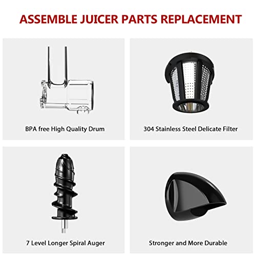 KOIOS Juicer, Slow Masticating Juicer Extractor with Reverse Function