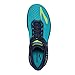 Brooks Women's PureFlow 6