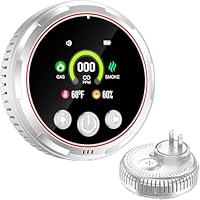 gutong 5 in 1 Smoke Detector & Carbon Monoxide Detectors Plug in, Smoke Alarm CO Detector with Backup Battery, HD Digital Screen Monitor Smoke, CO, Gas, Temp, Humidity - Home Safety for House, RV