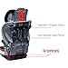 Britax USA E1C199G Britax Grow with You ClickTight Harness-2-Booster Car Seat - 2 Layer Impact Protection - 25 to 120 pounds, Mulberry [Newer Version of Frontier]