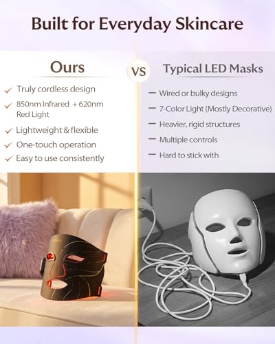 Red Light Therapy for Face, Cordless LED Face Mask with 4 Light Modes (NIR 850nm, Red 630nm, Blue, Amber), 272 LEDs, 10-Min Timer, Rechargeable for Glowing Skin at Home