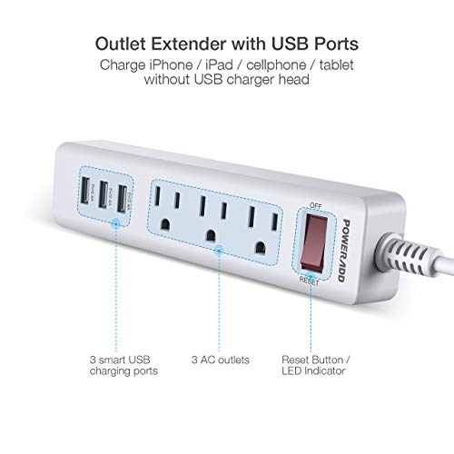POWERADD Power Strip 3 Outlets with 3 Fast Charging USB Ports, 5ft Extension Cord with USB Ports (5V/2.4AX3) for Indoor,1625W/13A