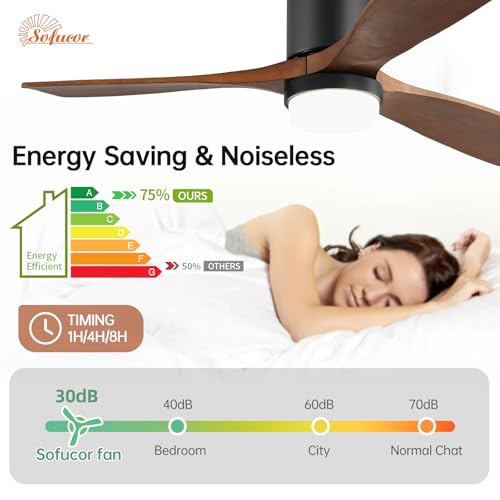 Sofucor Wood Ceiling Fan with Light 132 cm, 6 Speeds, Control, Timer, DC Motor, LED Silent Ceiling Fan with Lamp for Bedroom Living Room