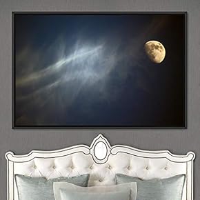signwin Framed Canvas Wall Art Lunar Eclipse Aerial...