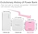 SINOELE Portable Mini Power Bank 10000mAh External Battery Pack Dual USB Chargers Universal for iPhone,iPad,Samsung,Huawei and More (Pink)