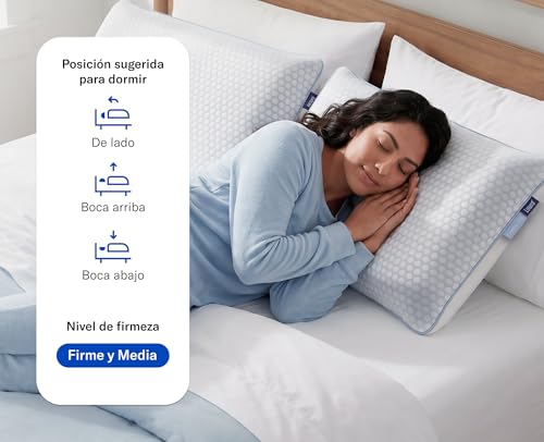 Luuna Almohada Comfort Flip, 2 en 1, con un Lado Firme y Otro Suave, Almohada Memory Foam 100%, Funda Fresca Que Regula Temperatura Cooling Stamp, Marca Mexicana, Tamaño Estándar