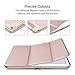 ULAK iPad Mini 4 Case, iPad Mini 5 Case Clear with Design, Slim Lightweight Smart Shell Stand Cover with Translucent Frosted Back Protector for iPad Mini 5/Mini 4, Rose Gold(Auto Wake/Sleep)