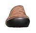 Wolverine Men's iCS Fountain Clogs