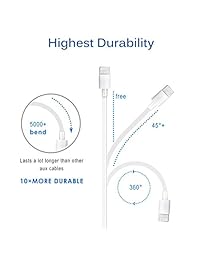 CovertSafe iPhone Charger, MFi Certified Charging Cable and USB Wall Adapter Plug Block {4 Pack} Compatible with iPhone X 8 8 Plus 7 7 Plus 6 6S 6 Plus 5S SE Mini Air Max Cases-White