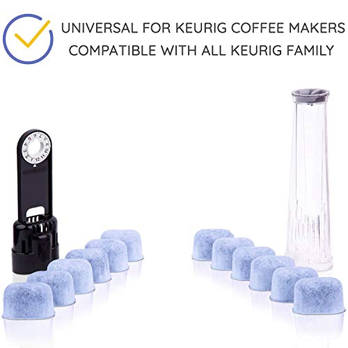 12 Water Filters for Keurig KMini, KSlim, KDuo, KSupreme, KClassic