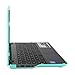 GMYLE Hard Case Candy Frosted for Acer Chromebook C720 C720P C740 - Turquoise blue Rubber Coated Hard Shell Case Cover (Not Fit for Acer Chromebook CB3-111 Series)