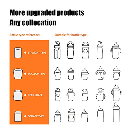 NICE PAPA Portable Bottle Warmer, Travel Bottle Warmer for 911oz, USB