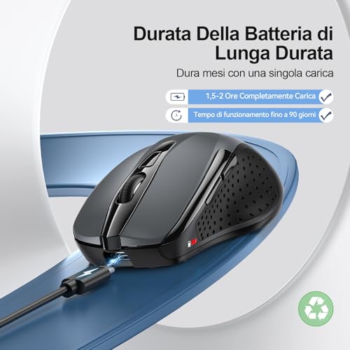 TECKNET Rechargeable Bluetooth Mouse, Multi-Device Silent Wireless Mouse (Tri-Mode: BT 5.0/3.0 + 2.4G), 4800 DPI, Ergonomic, Portable for Laptops, Mac OS, Android, Windows