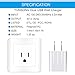 YUNSONG USB Wall Charger, Charger Adapter, 2-Pack 2.1Amp Fast Dual Port Travel Adapter Portable Rapid Phone Charger Block Power Charging Plug (ETL Listed) Compatible with Phone/Pad