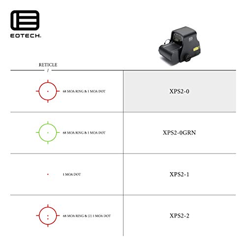 EOTECH Holographic Weapon Sight, Ring with Single Red Dot Reticle, black
