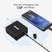 Inateck 60W Dual USB C Charger with 6.6ft (2 Meters) USB C Cable, Smart Current Output CC01001, Black