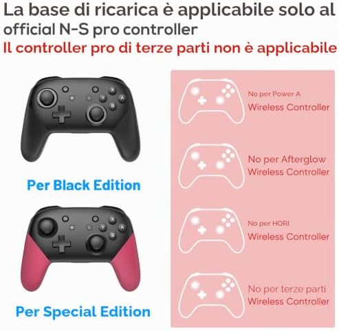 Dock di ricarica LED 6 in 1 per controller Nintendo Switch Pro e JoyCons, stazione di ricarica per controller JoyCons Nintendo Switch con presa USB 2.0 e porte USB 2.0