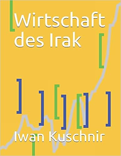 Wirtschaft des Irak