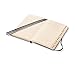 Moleskine Journey City Notebook, Milan, Hard Cover, Pocket (3.5