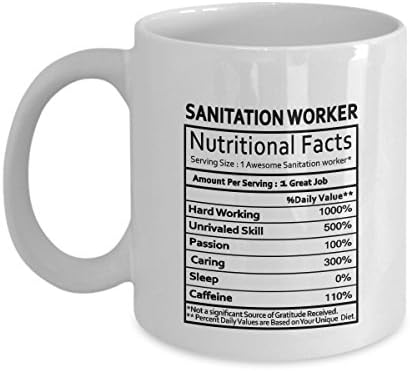 Sanitation worker Coffee Mug - Sanitation worker Gifts Sanitation worker Nutritional Facts Label - Gag gifts for Christmas,Women, Men - Gifts idea for Sanitation worker - 11Oz Ceramic Tea Cup Whit