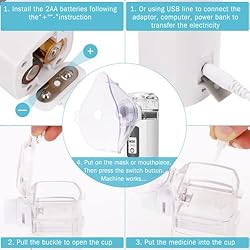 Portable Nebulizer - Nebulizer Machine with