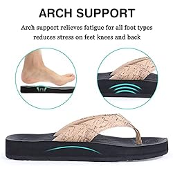 EQUICK Women's Flip Flops Arch Support Yago Mat