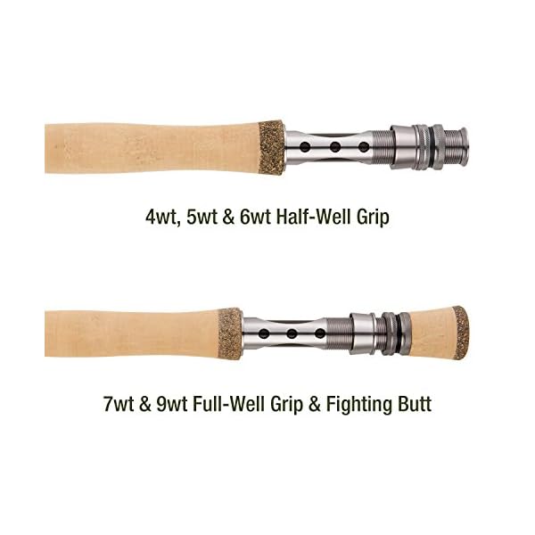 piscifun sword fly rod