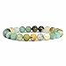 Justinstones Natural Multicolor Amazonite Gemstone 8mm Round Beads Stretch Bracelet 7 Inch Unisex