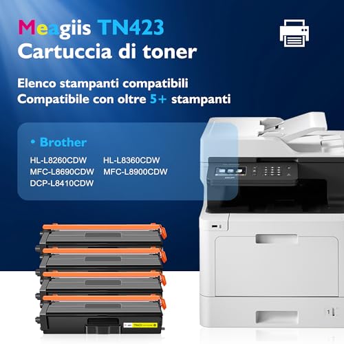 Meagiis TN423 TN-423 Toner Cartridges Compatible with Brother TN423 TN-423 TN-243CMYK Toner Multipack TN421 TN-421 for Brother MFC-L8690CDW HL-L8260CDW DCP-L8410CDW HL-L8360CDW MFC-L8900CDW (Pack of 4)