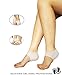 NEW Plantar Fasciitis Pain Relief & Recovery Kit - Foot Compression Sleeve, Copper Arch Compression Brace, Heel Protectors, Foot Massage Ball for Foot Pain Relief