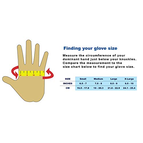image for FMP Brands [400 Pack] Medium Blue Nitrile Medical Gloves - Non Latex R