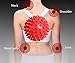 Massage Ball - Spiky for Deep Tissue Foot, Back, Plantar Fasciitis & All Over Body Deep Tissue Muscle Therapy-Includes Instructions,Carry Bag