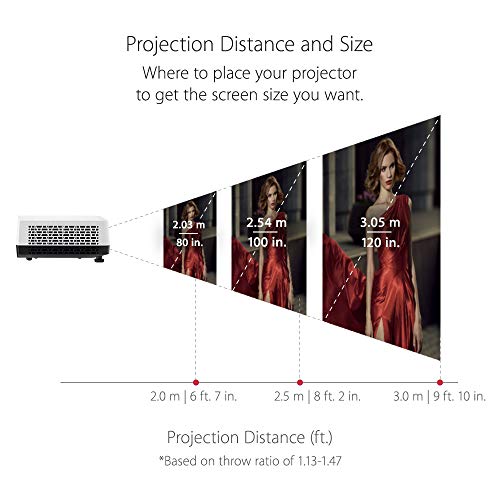 ViewSonic 1080p Laser Projector with 3500 Lumens 3D Dual HDMI and Low Input Lag for Home Theater and Gaming (LS700HD), Full HD 1080p