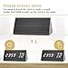 Digital Alarm Clock for Bedroom, 3 Alarm Settings Clock with Wooden LED Displays Time Brightness Adjustable, Dual Power Supply, Temperature and Humidity Detect, Ideal Gift for Friends