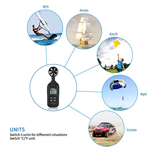 BDMETER Digital LCD Anemometer Wind Speed Meter, Temperature Air Flow Velocity Measurement Thermometer with Backlight for Windsurfing Kite Flying Sailing Surfing Fishing