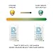 Dry & Dry Orange Indicating Silica Gel Packets Desiccant - Food Safe Silica Gel Desiccant Packs, Silica Packets - White - 20 Gram (15 Packets)
