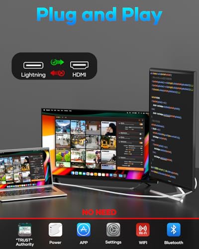 Zestiq Lightning to HDMI Cable 2M, HDMI Cable for iPhone, Mobile to TV Adapter Mobile Cable 1080P Compatible with iPhone 14, 13, 12, 11, Pro Max, XS, XR, X to TV, Projector and Monitor