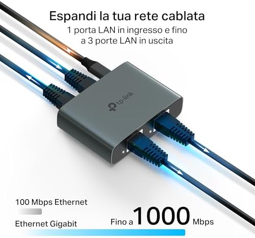 EH310 Sdoppiatore Ethernet Gigabit, Velocità Gigabit 1000 Mbps da 1 a 3, Compatibile con Cavi Ethernet di Cat 8/7/6/5e/5, Involucro in Leghe di Alluminio, Plug&Play