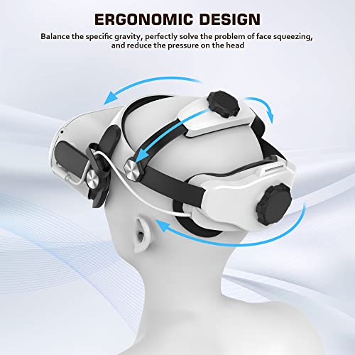 Head Strap for Meta/Oculus Quest 2 with 5300mAh Battery Pack, Replaceable Power Bank Extend Playtime, Enhanced Support & Gaming Immersion & Balance Weight Design in VR Accessories for Adults & Kids