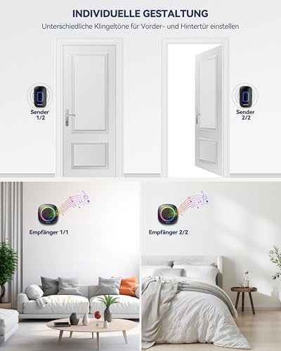 TECKNET Wireless Doorbell with Batteries, RGB Wireless Doorbell Outdoor Waterproof IP66 with 2 Receivers, 400M Range, 5 Volume Levels and 60 Melodies for Home, Hotel, Office, Emergency