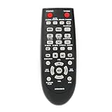 New AH59-02547B Soundbar Remote Control Replacement fit for Samsung Sound Bar AH68-02644D-00 HW-F450 HW-F450ZA HW-FM45 HW-FM45C PS-WF450 HWF450 HWF450ZA HWFM45 HWFM45C PSWF450 AH6802644D00 HW-F450/ZA